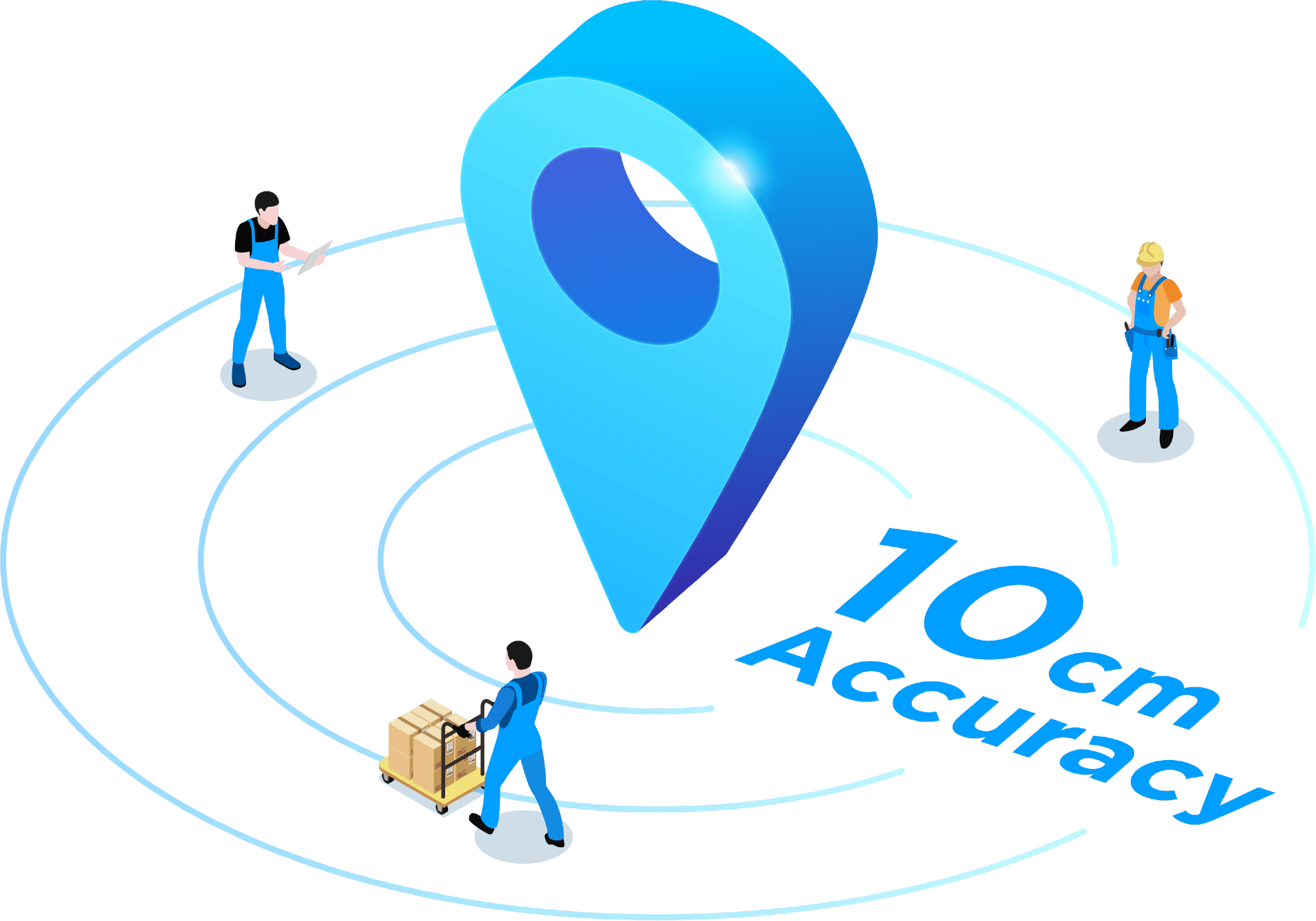 location based service provider