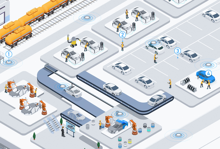 Blueiot vs Competitors: What Sets Them Apart in the World of Real-time Tracking Devices?