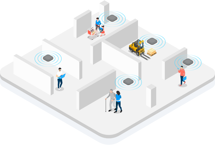 indoor positioning system